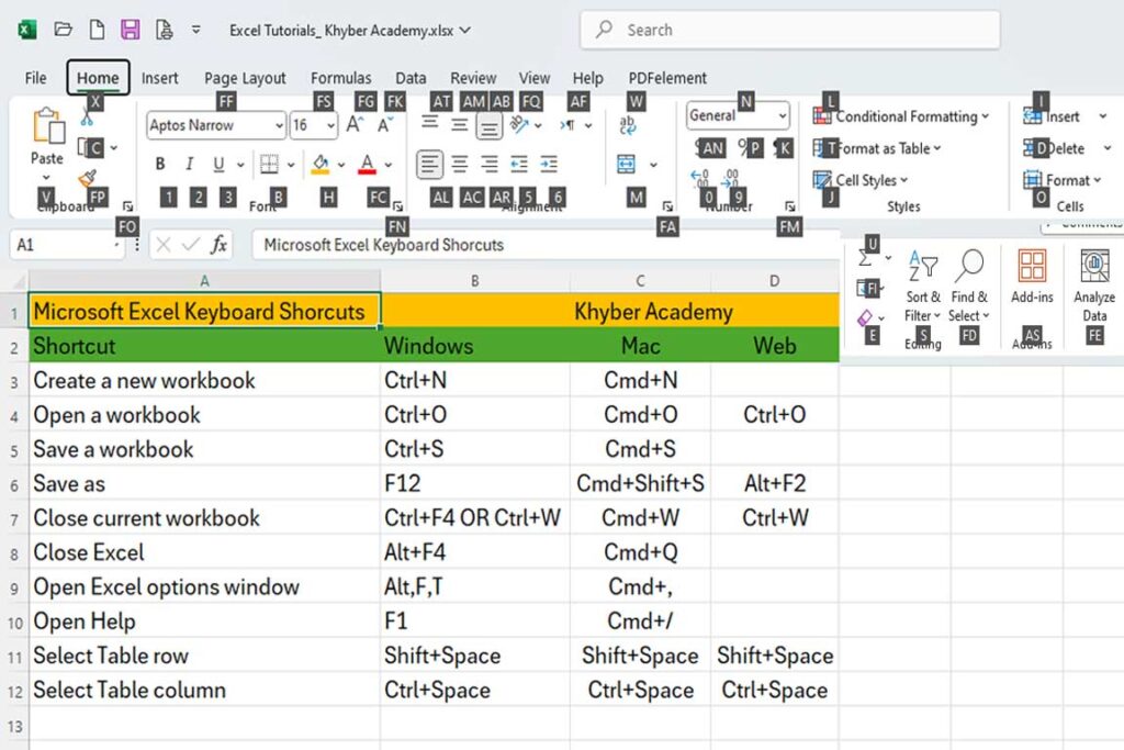 List of Microsoft Excel Keyboard Shortcuts